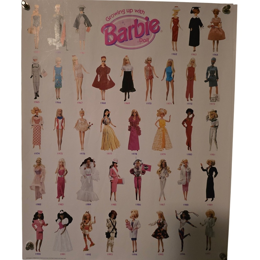 Barbie Doll Poster Growing Up with Barbie 1959-1997 16"x20" Wall Art Mattel